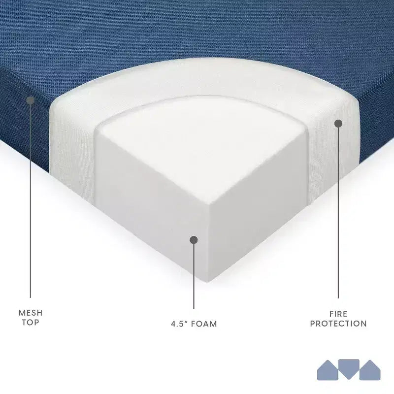 Matelas de canapé-lit pliant en mousse